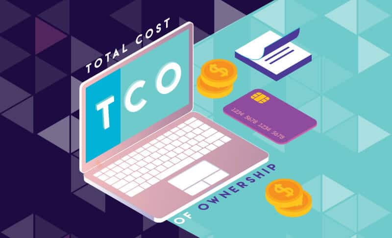Total Cost of Ownership & Opportunity Analysis